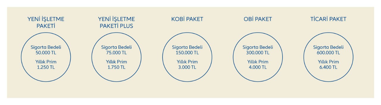 globalkredisigorta.com